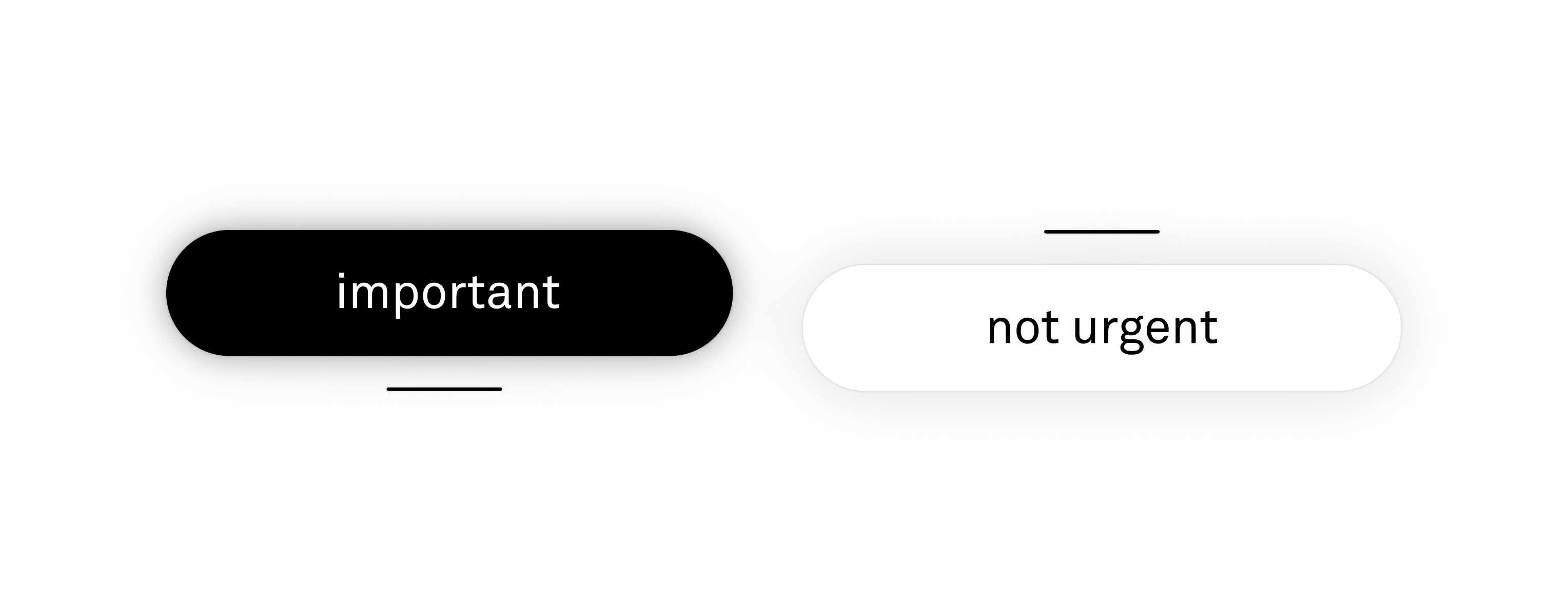 Buttons from the user interface for selecting importance and urgency of the message