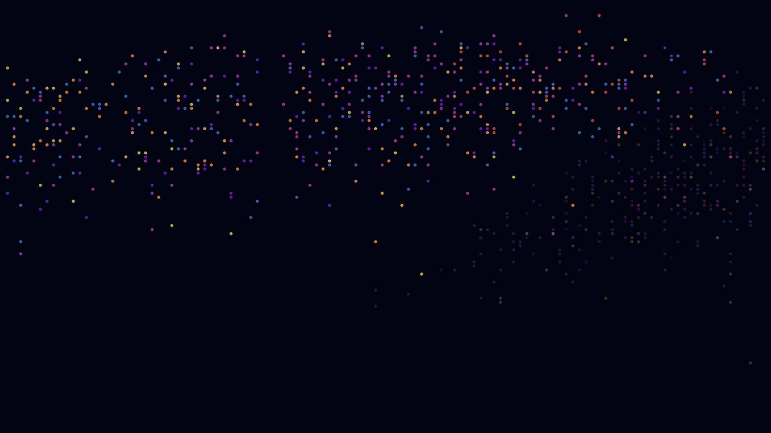 Abstract Data visualization