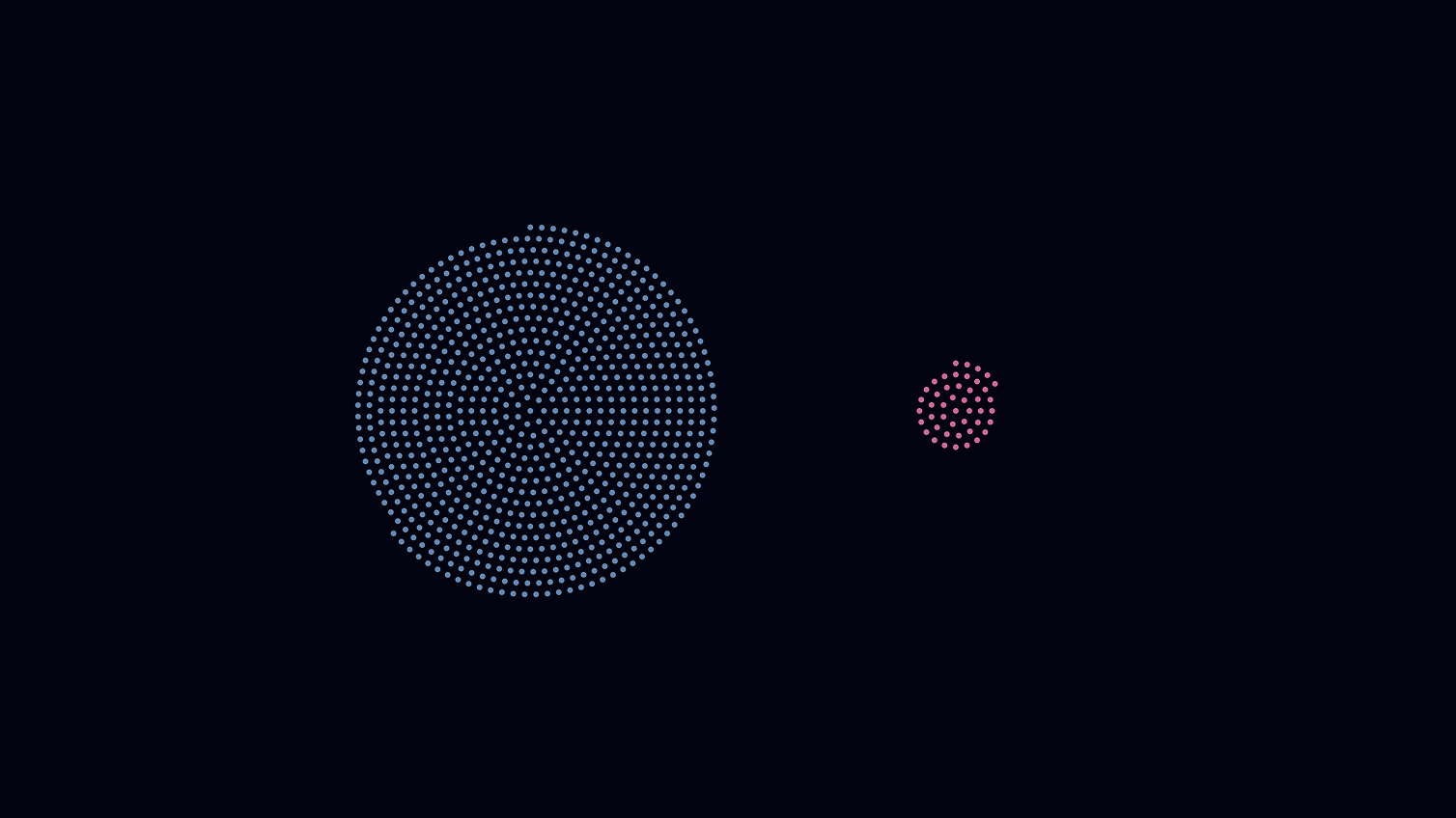 Abstract Data visualization