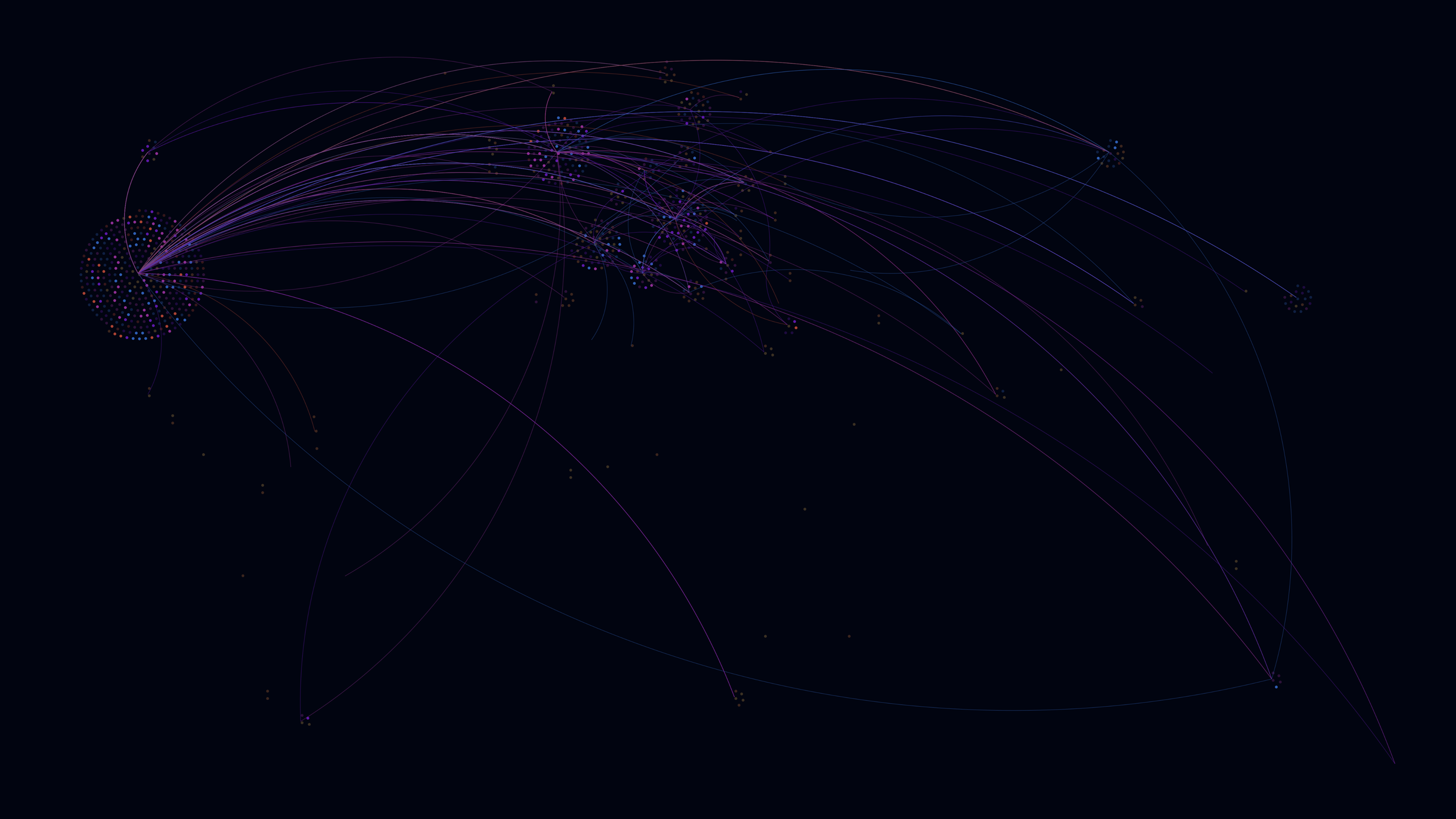 Abstract Data visualization