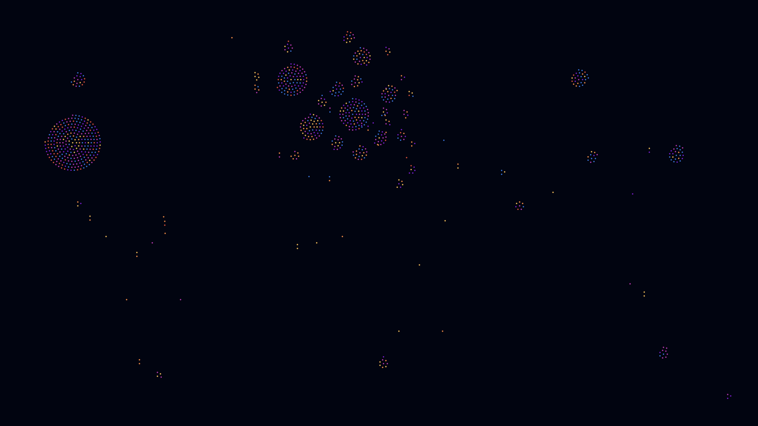 Abstract Data visualization