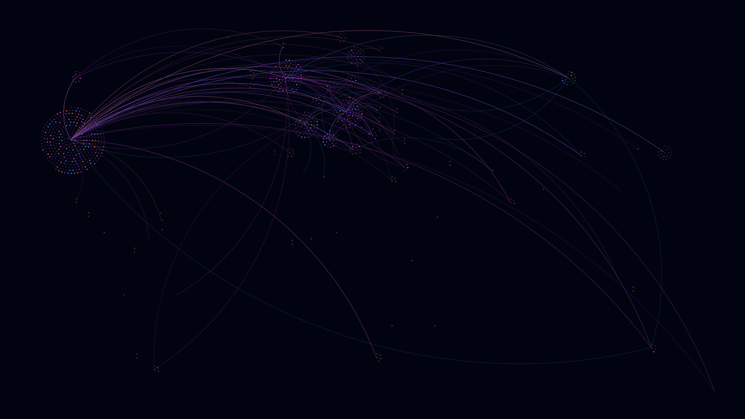 Abstract Data visualization