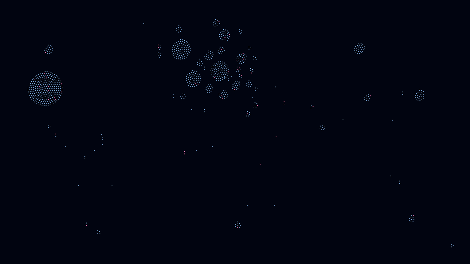 Abstract Data visualization