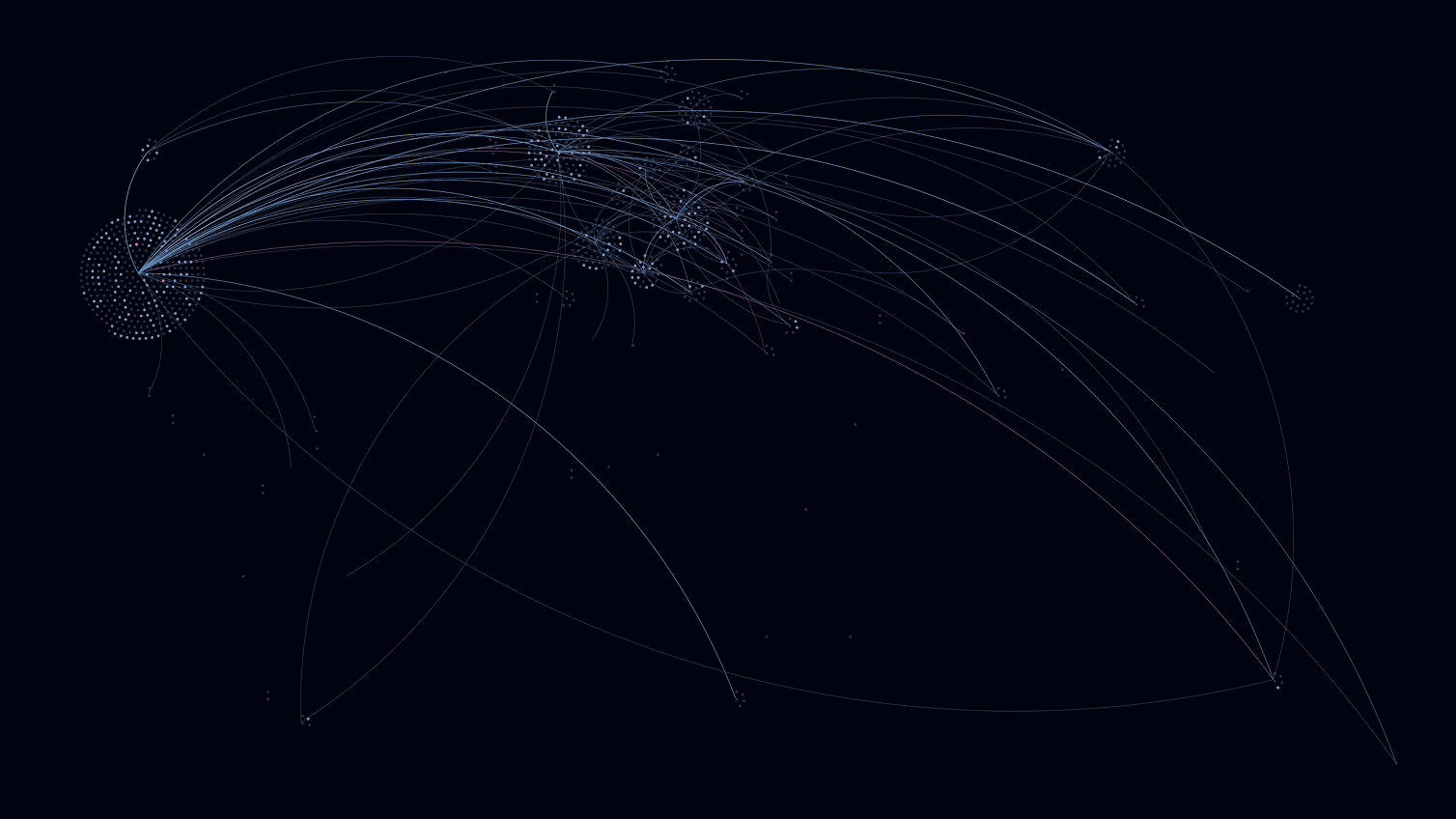 Abstract Data visualization