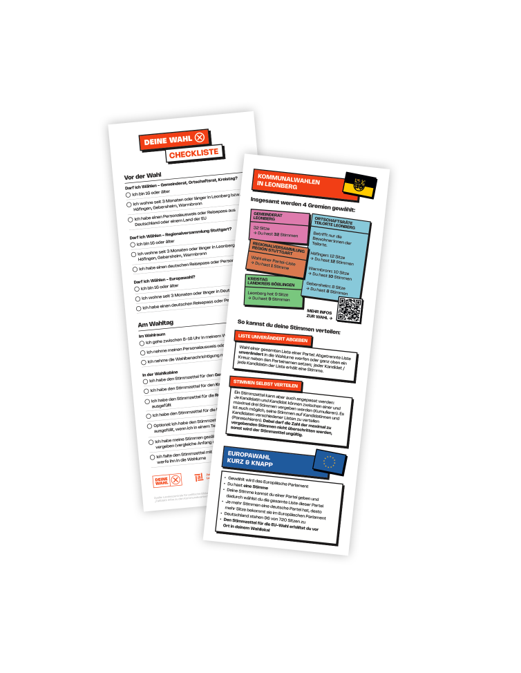 Front and back of the flyer with all the important information summarized