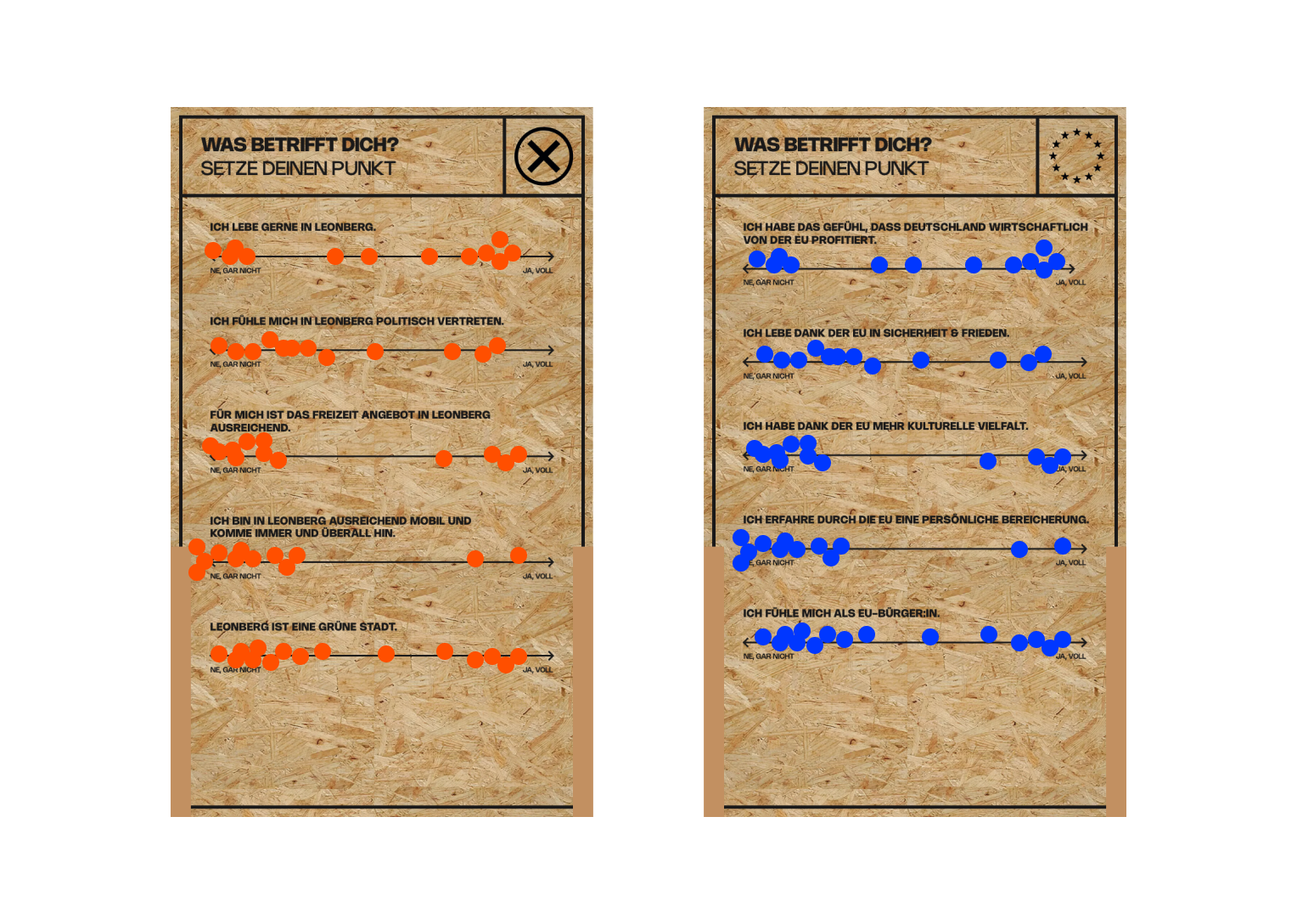 Schematic layout of one of the stations